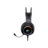 Havit HG902D RGB Gaming Headphone
